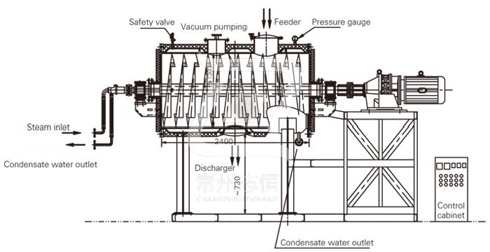 Vacuum Harrow Dryer